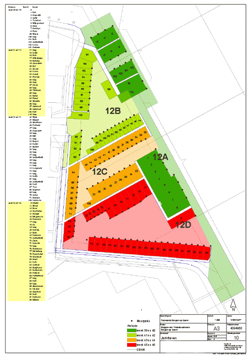 Several Dredge Plans TRACK 3D